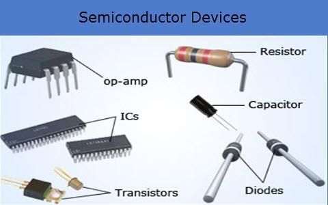 PCB ขนาดเล็ก Panelize เป็นบอร์ดใหญ่